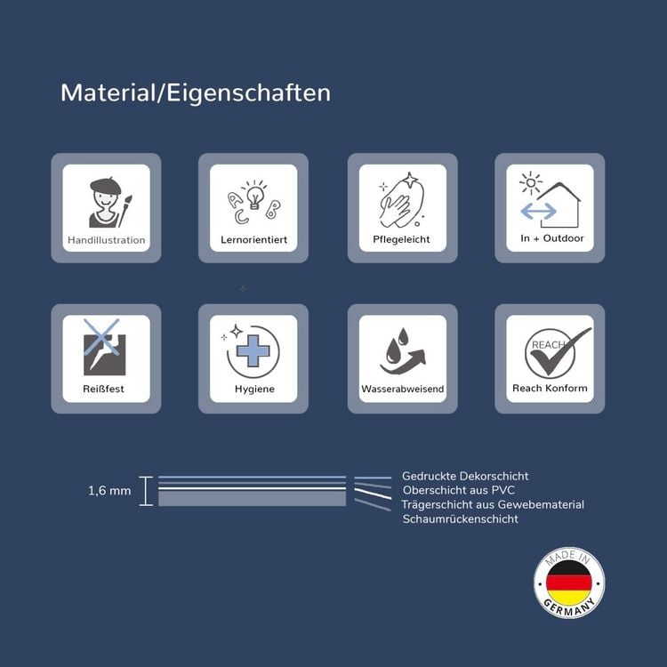 Produktbild: Scriptum Schreibtischunterlage f&uuml;r Kinder Sonnensystem - 60 x 40 cm - aus premium Vinyl