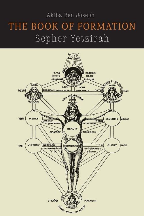 Produktbild: Sefer Yetzirah