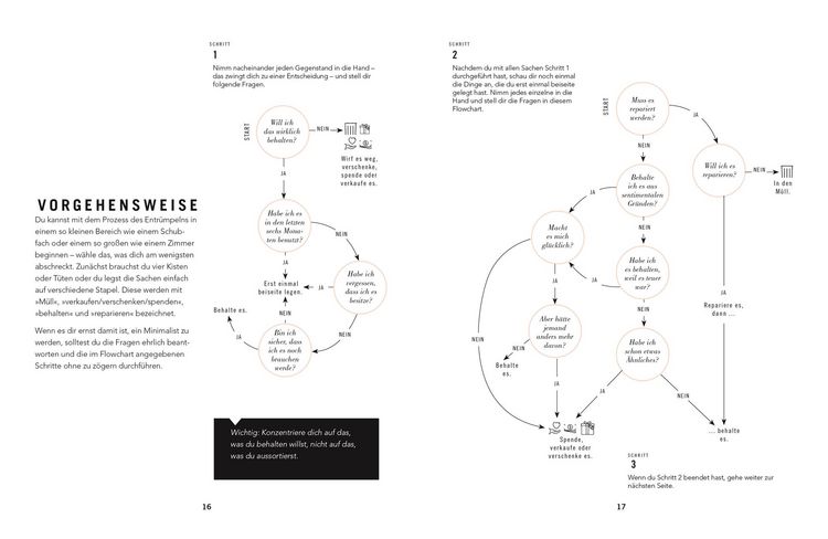 Produktbild: Minimal Life