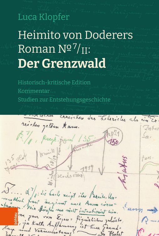 Produktbild: Heimito von Doderers Roman No 7/II: Der Grenzwald