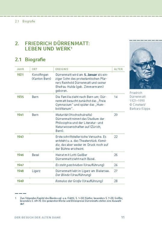 Produktbild: Der Besuch der alten Dame von Friedrich D&uuml;rrenmatt