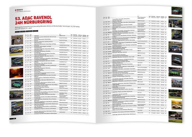 Produktbild: 24h Rennen N&uuml;rburgring. Offizielles Jahrbuch zum 24 Stunden Rennen auf dem N&uuml;rburgring / 24 Stunden N&uuml;rburgring Nordschleife 2025