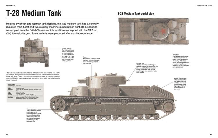 Produktbild: Tanks & Afvs