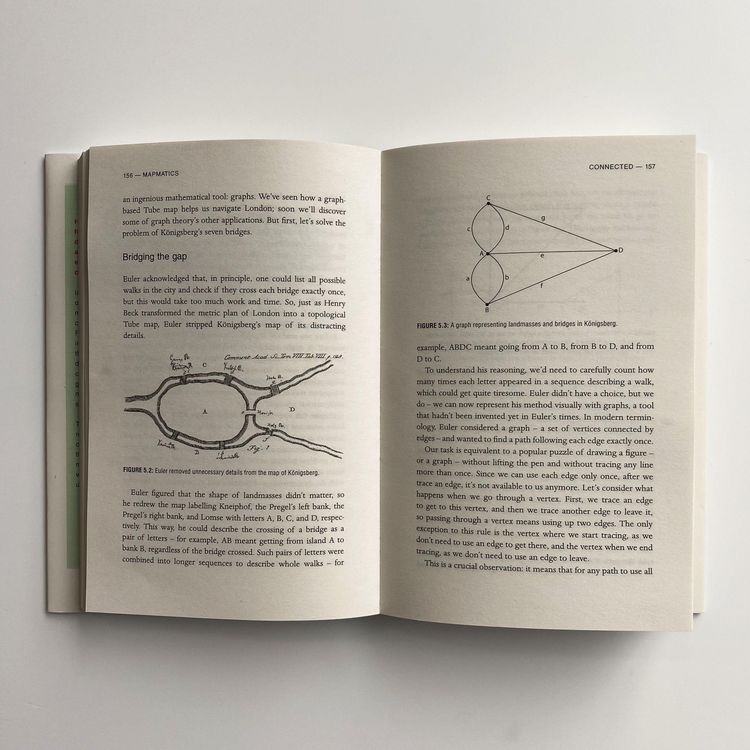 Produktbild: Mapmatics