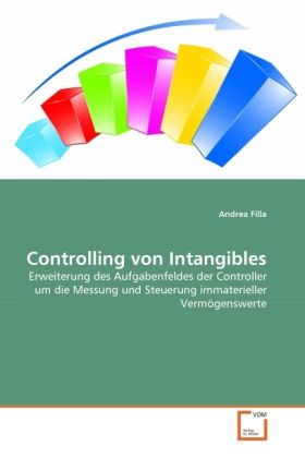 Produktbild: Filla, A: Controlling von Intangibles