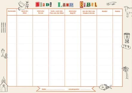 Produktbild: Stadt, Land, Bibel