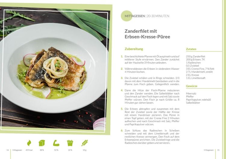 Produktbild: Low Carb Di&auml;t - Ern&auml;hrungsplan zum Abnehmen f&uuml;r 30 Tage