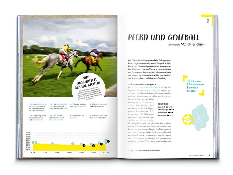 Produktbild: KOMPASS Radvergn&uuml;gen in und um M&uuml;nchen