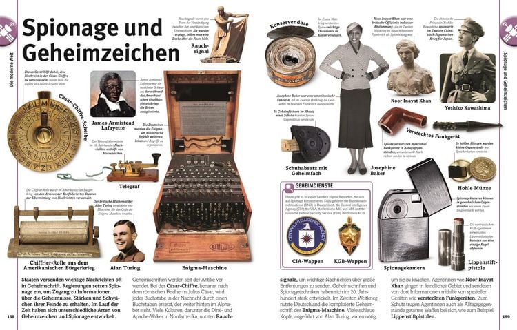 Produktbild: Unsere Welt in 1000 Bildern. Geschichte