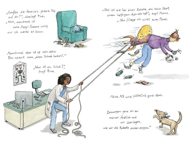 Produktbild: Mamas MS hei&szlig;t Moppi Summs