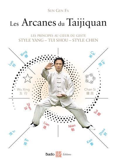 Produktbild: Les arcanes du taijiquan : les principes au coeur du geste