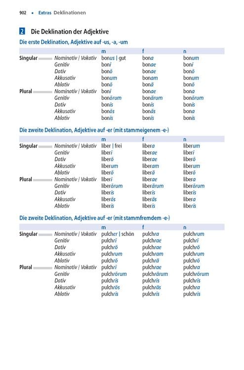 Produktbild: Langenscheidt Abitur-W&ouml;rterbuch Latein Klausurausgabe