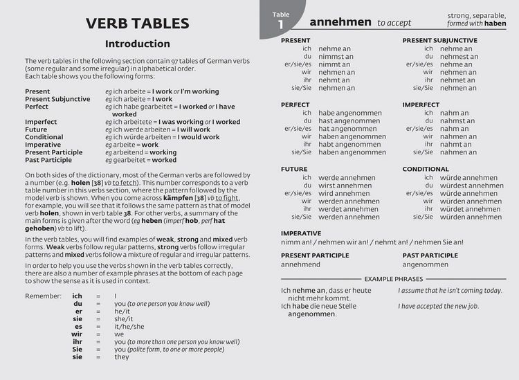 Produktbild: Collins German School Dictionary
