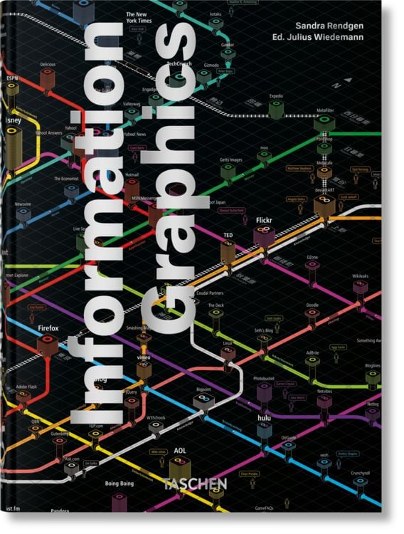 Produktbild: Information Graphics