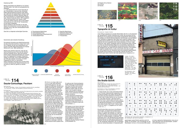 Produktbild: Was Kommunikationsdesign kann