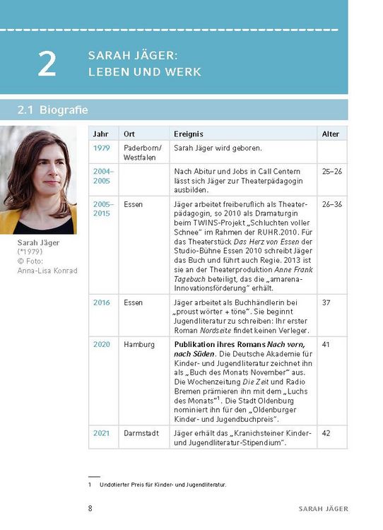 Produktbild: Nach vorn, nach S&uuml;den von Sarah J&auml;ger - Textanalyse und Interpretation