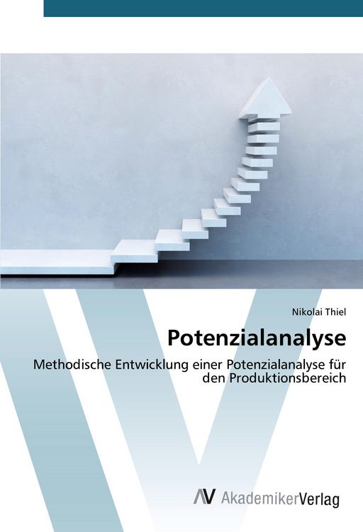 Produktbild: Potenzialanalyse