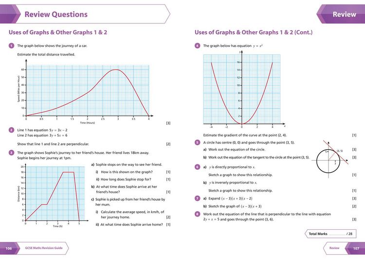 Produktbild: AQA GCSE 9-1 Maths Higher Revision Guide