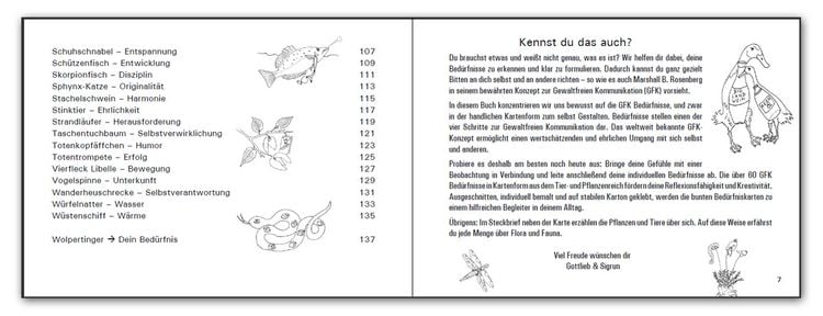 Produktbild: GFK Bedürfnisse zum Anmalen und Ausschneiden