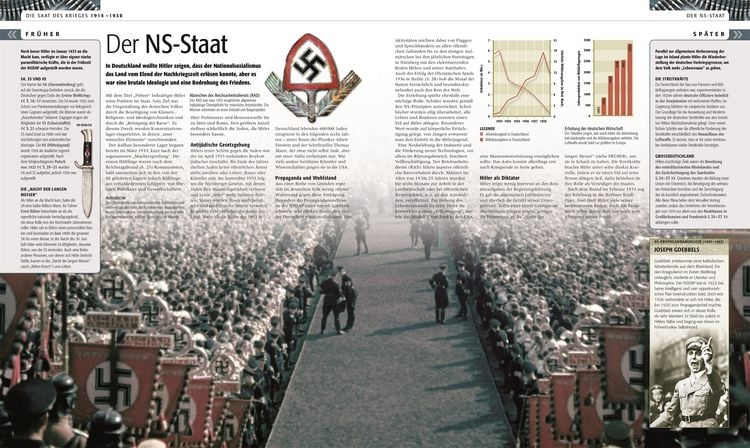 Produktbild: Der Zweite Weltkrieg