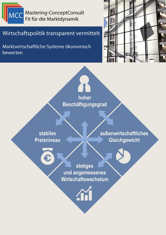 Produktbild: Wirtschaftspolitik transparent vermittelt