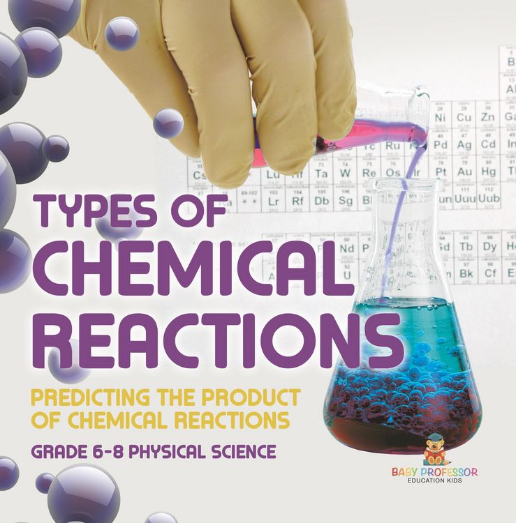 Produktbild: Types of Chemical Reactions | Predicting the Product of Chemical Reactions | Grade 6-8 Physical Science