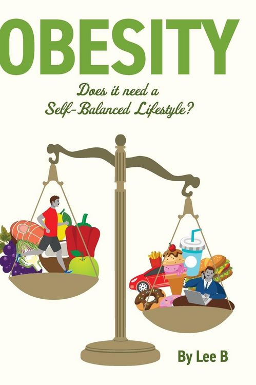 Produktbild: Obesity