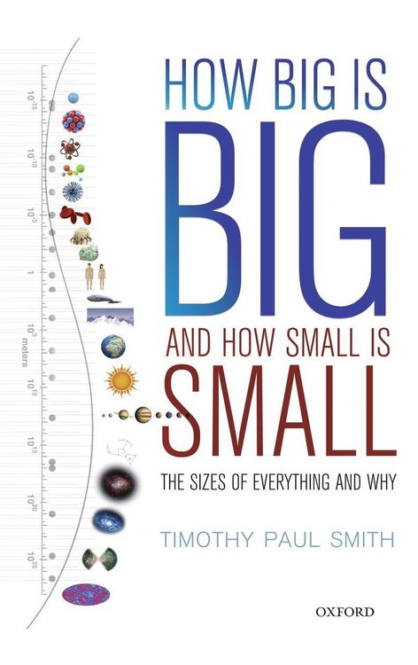 Produktbild: HOW BIG IS BIG & HOW SMALL IS SMALL C