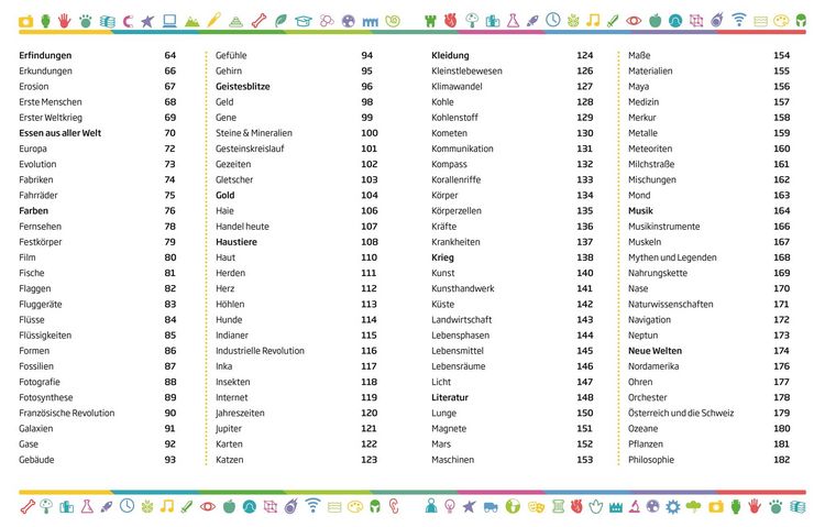 Produktbild: Grundschulwissen von A-Z