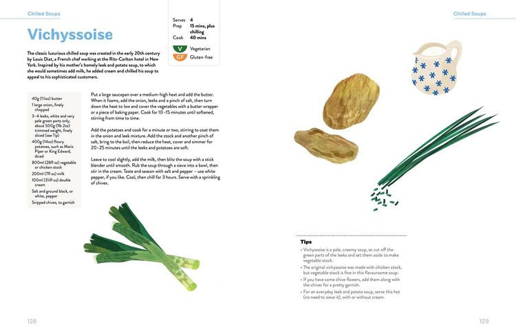 Produktbild: Soups