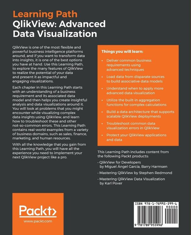 Produktbild: QlikView