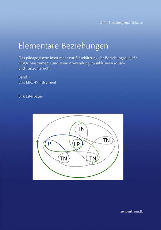 Produktbild: Elementare Beziehungen