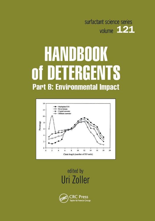 Produktbild: Handbook of Detergents, Part B