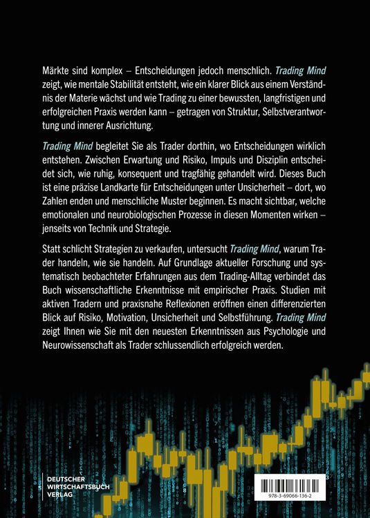 Produktbild: Trading Mind