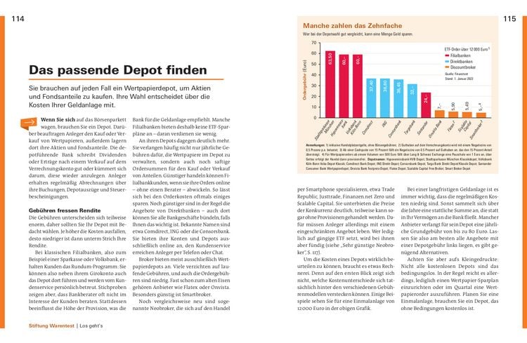 Produktbild: Verm&ouml;gen aufbauen ab 30