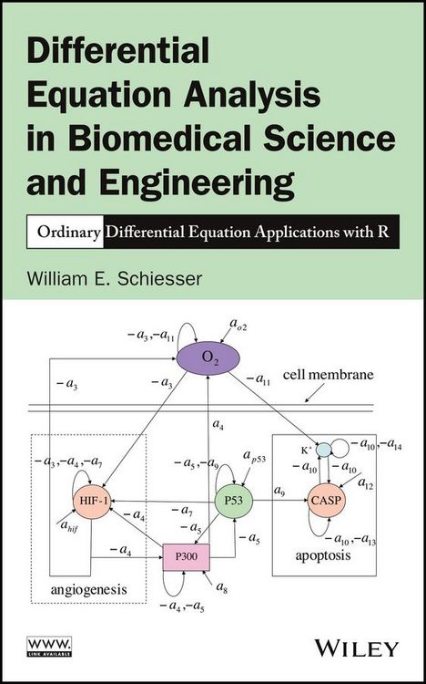 Produktbild: Differential Equation Analysis in Biomedical Science and Engineering
