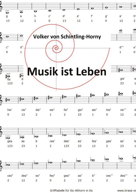 Produktbild: Musik ist Leben