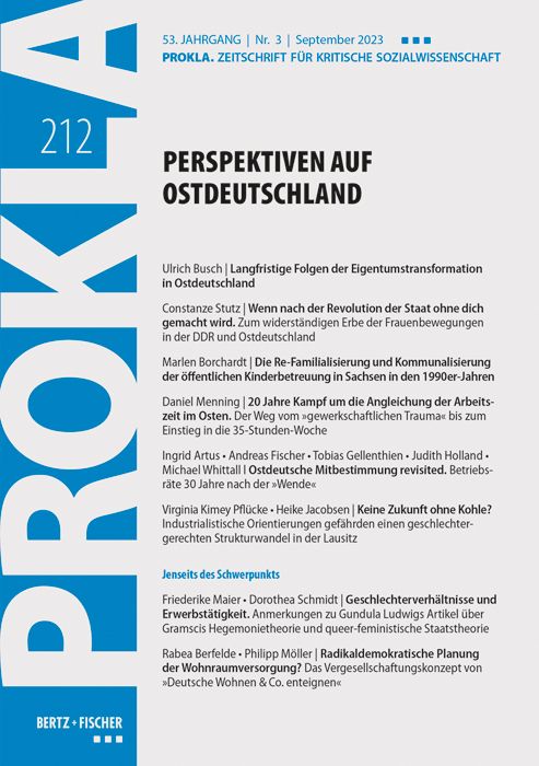 Produktbild: Perspektiven auf Ostdeutschland