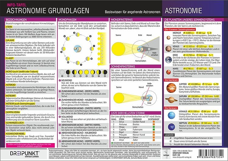 Produktbild: Astronomie Grundlagen