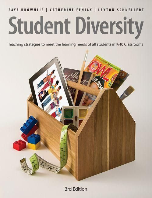 Produktbild: Student Diversity