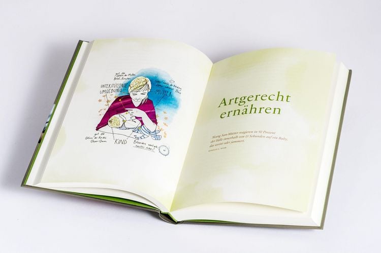 Produktbild: Artgerecht - Das andere Babybuch