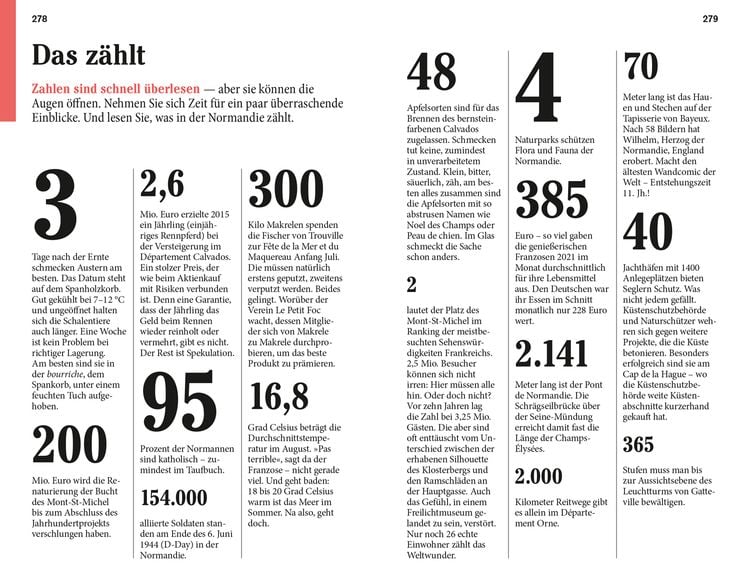 Produktbild: DUMONT Reise-Taschenbuch Reiseführer Normandie