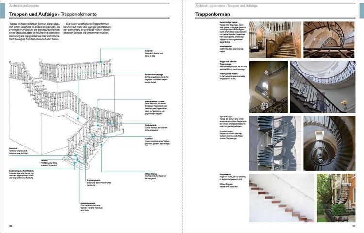 Architektur – das Bildwörterbuch