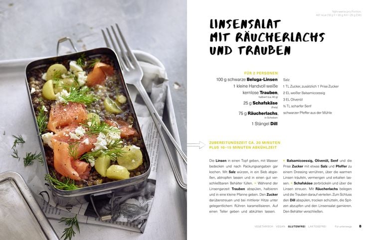 Produktbild: Feierabend-Blitzrezepte