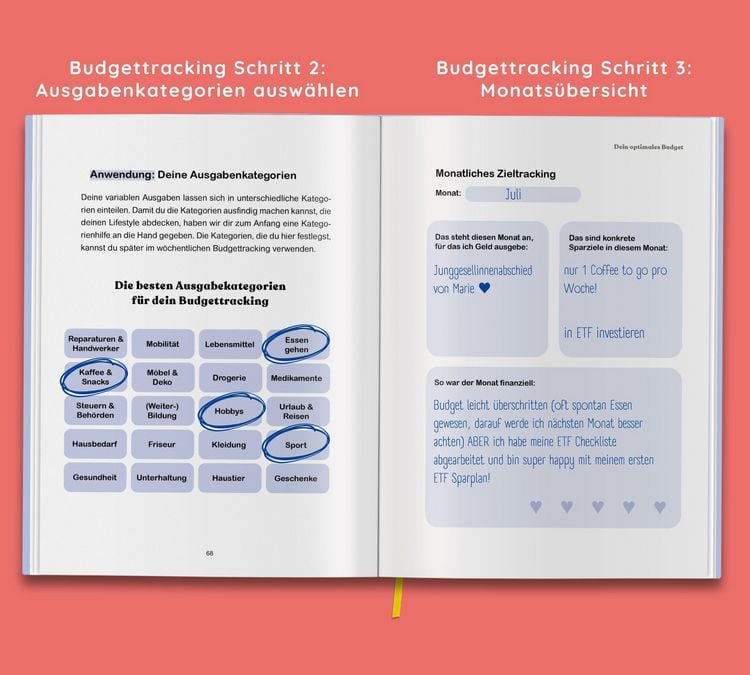Produktbild: Know your money