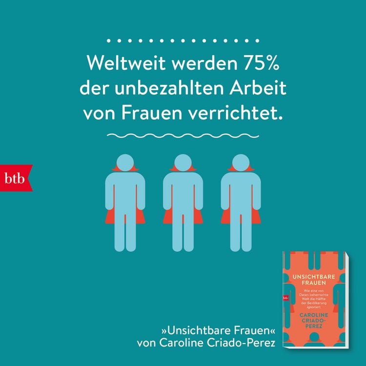 Produktbild: Unsichtbare Frauen