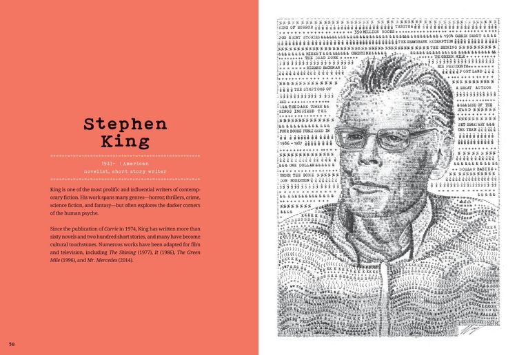 Produktbild: Authors in Type