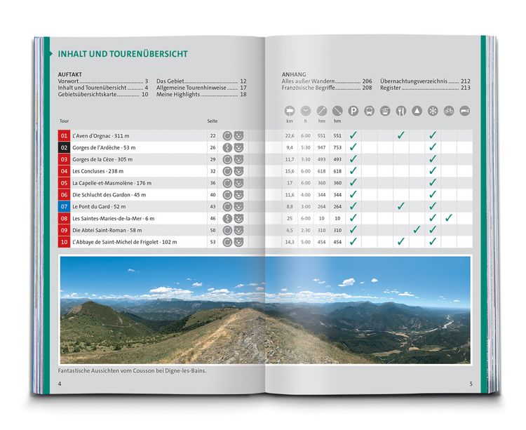 Produktbild: KOMPASS Wanderführer Provence, 55 Touren mit Extra-Tourenkarte