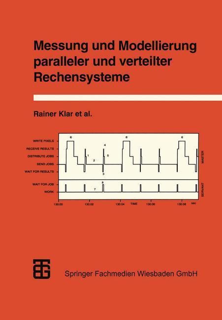 Produktbild: Messung und Modellierung paralleler und verteilter Rechensysteme