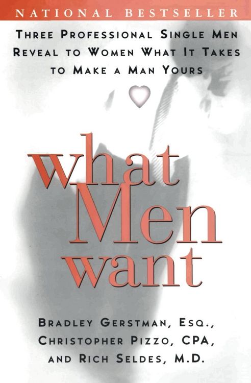Produktbild: What Men Want